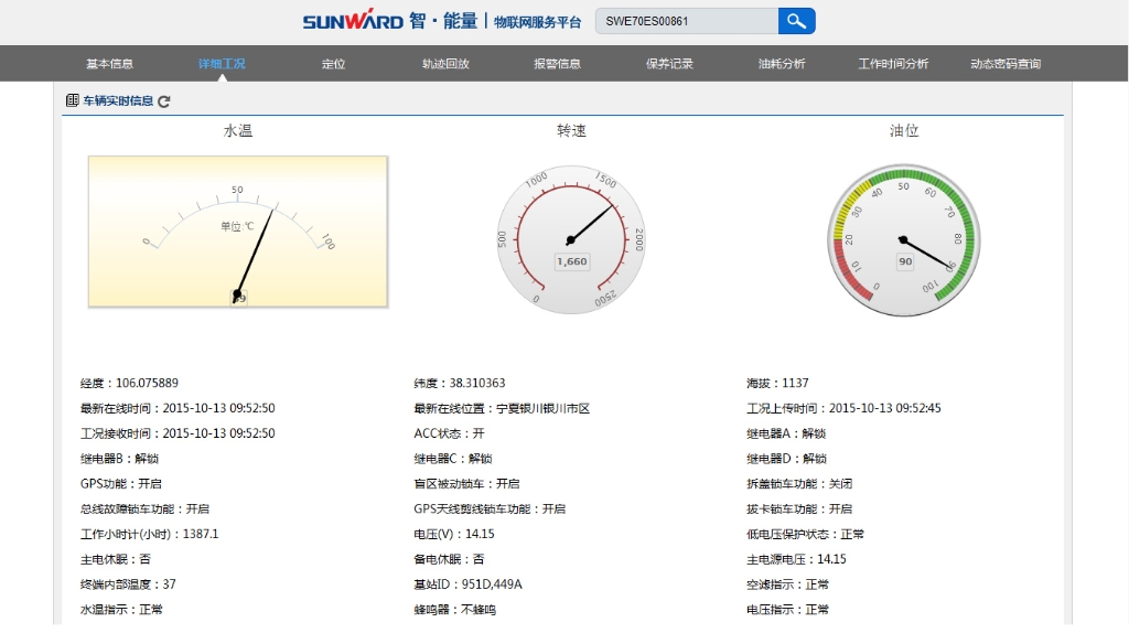 “智?能量”物联网效劳平台助推ezweb易利娱乐平台智能治理升级