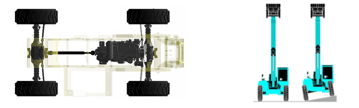 ezweb易利娱乐平台智能新品叉装车批量下线发往美国