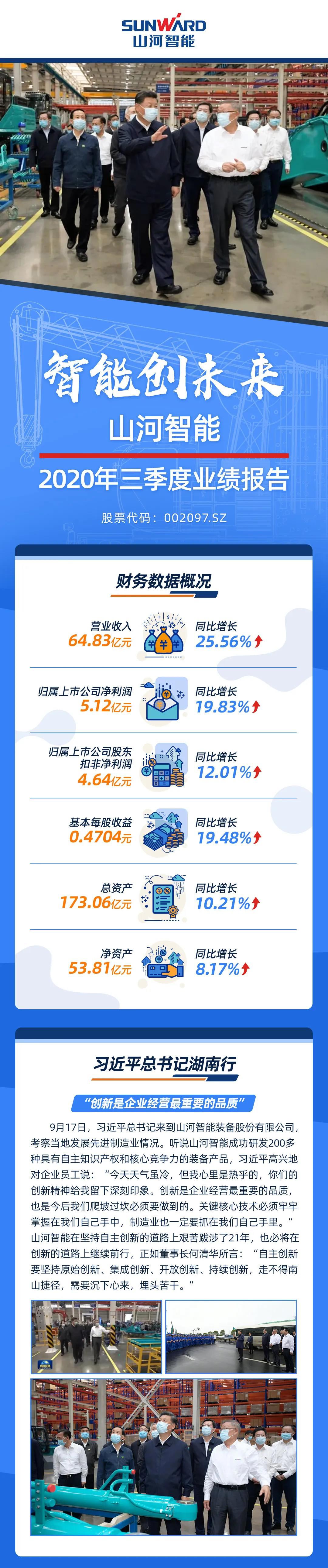 智能创未来 | ezweb易利娱乐平台智能2020年三季度业绩报告