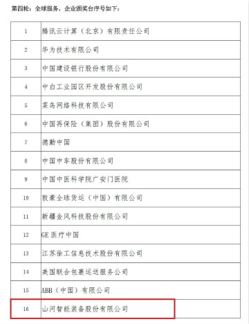 树模案例 | ezweb易利娱乐平台智能登上服贸会领奖台