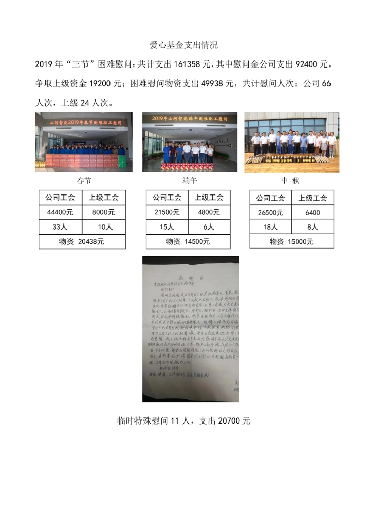 ezweb易利娱乐平台社会责任报告