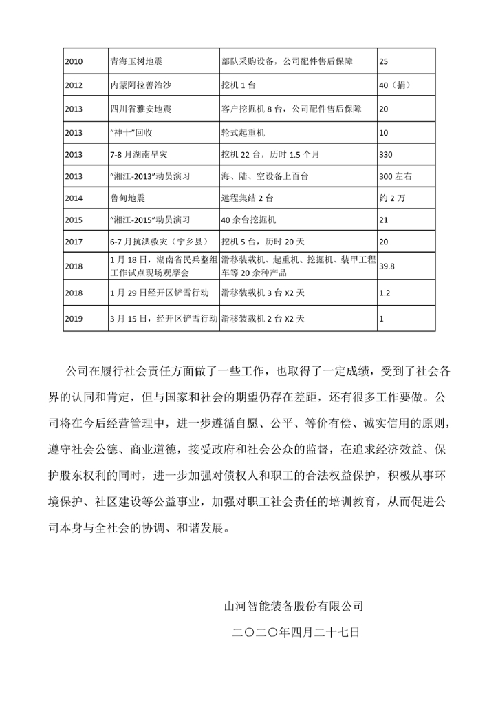 ezweb易利娱乐平台社会责任报告