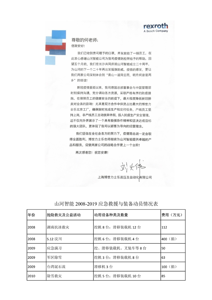 ezweb易利娱乐平台社会责任报告