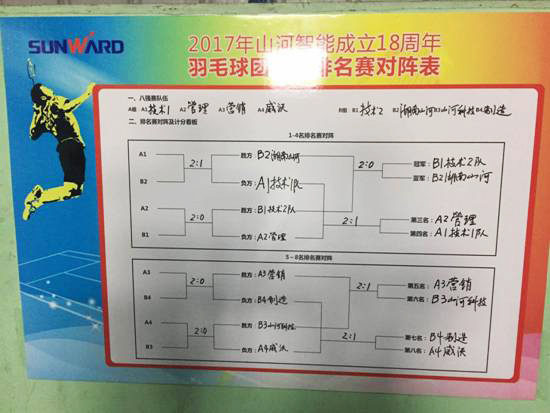 十八载青华岁月，羽动ezweb易利娱乐平台
