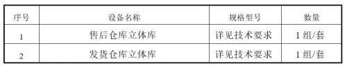 ezweb易利娱乐平台(唯一)官网登录入口