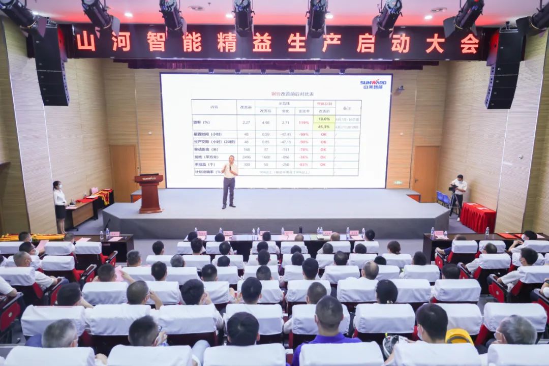 打造制造焦点竞争力，助力公司再腾飞——ezweb易利娱乐平台智能精益生产启动大会胜利召开