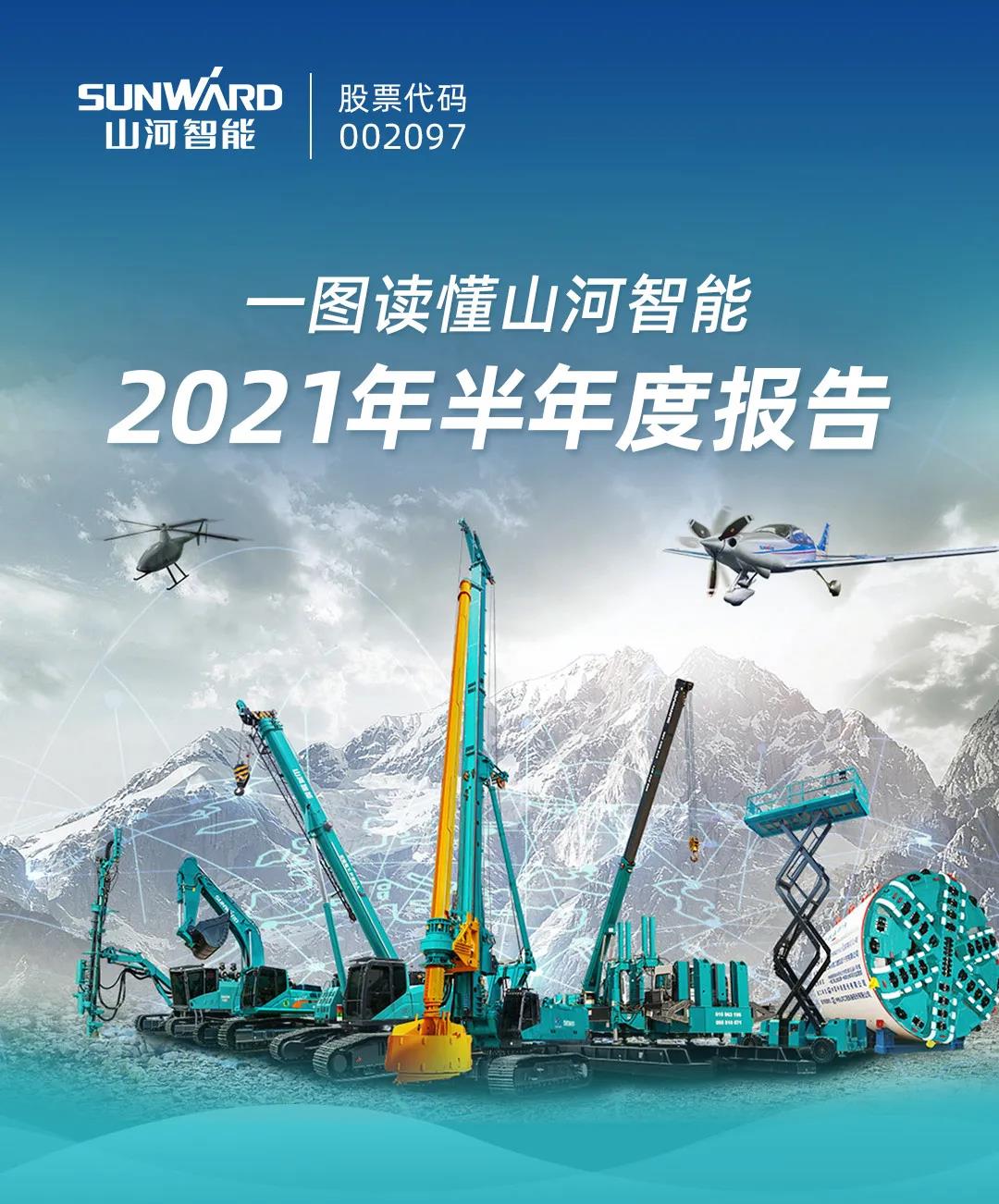 一图读懂ezweb易利娱乐平台智能2021年半年度报告