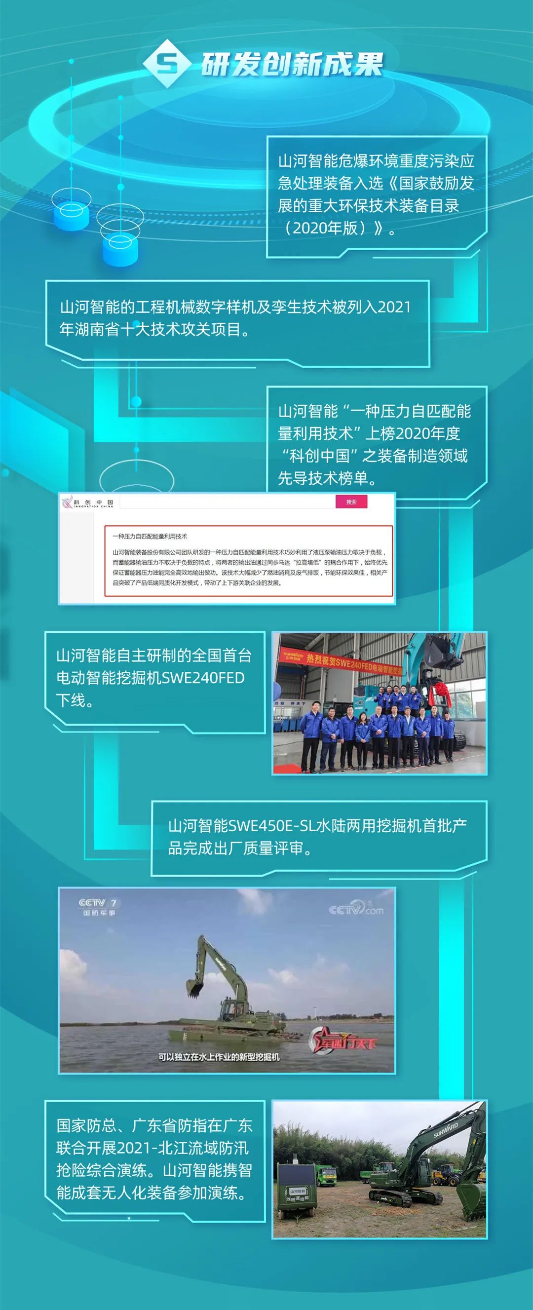 一图读懂ezweb易利娱乐平台智能2021年半年度报告