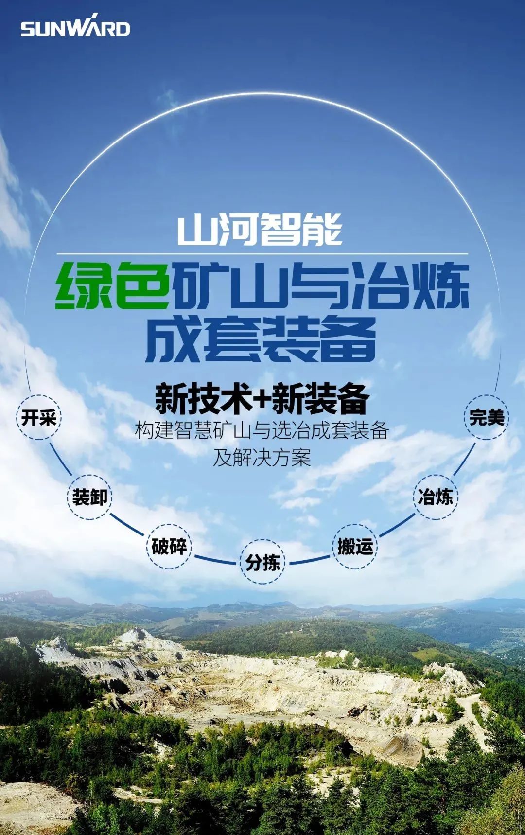一图读懂 | 6着述业场景全笼罩，ezweb易利娱乐平台智能绿色矿山与冶炼成套装备优势凸显