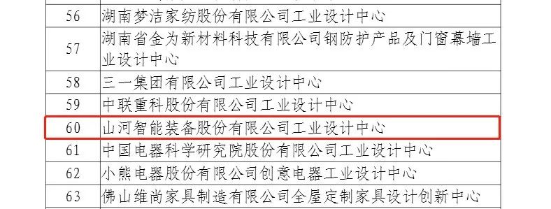 再次获批国家级平台！ezweb易利娱乐平台智能工业设计中心生长水平居天下先进