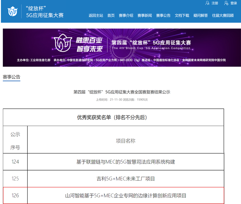 ezweb易利娱乐平台智能荣获第四届“绽放杯”5G应用征集大赛天下总决赛优异项目奖