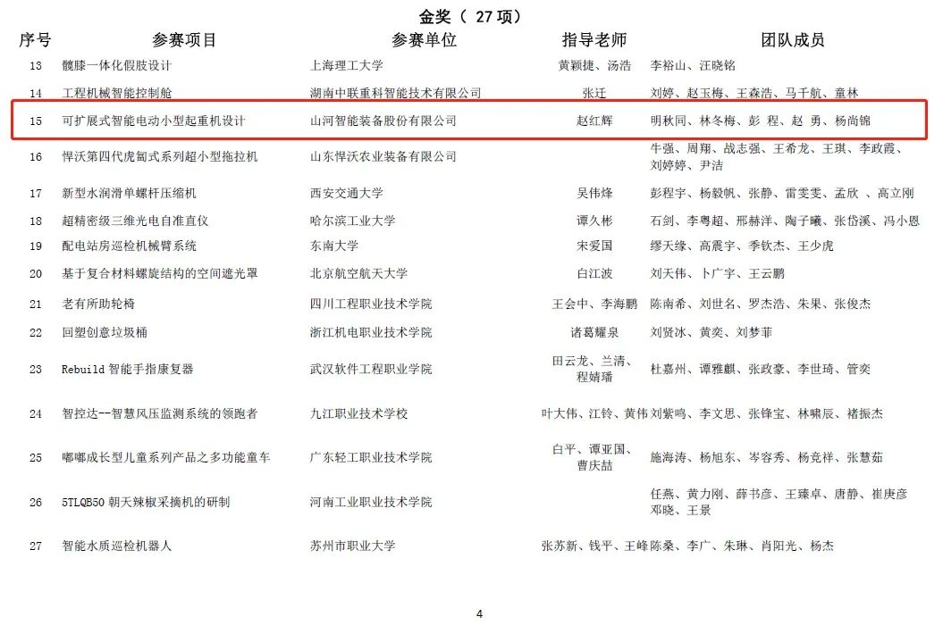 一金一铜二优异！ezweb易利娱乐平台智能斩获“华辰杯”多个大奖