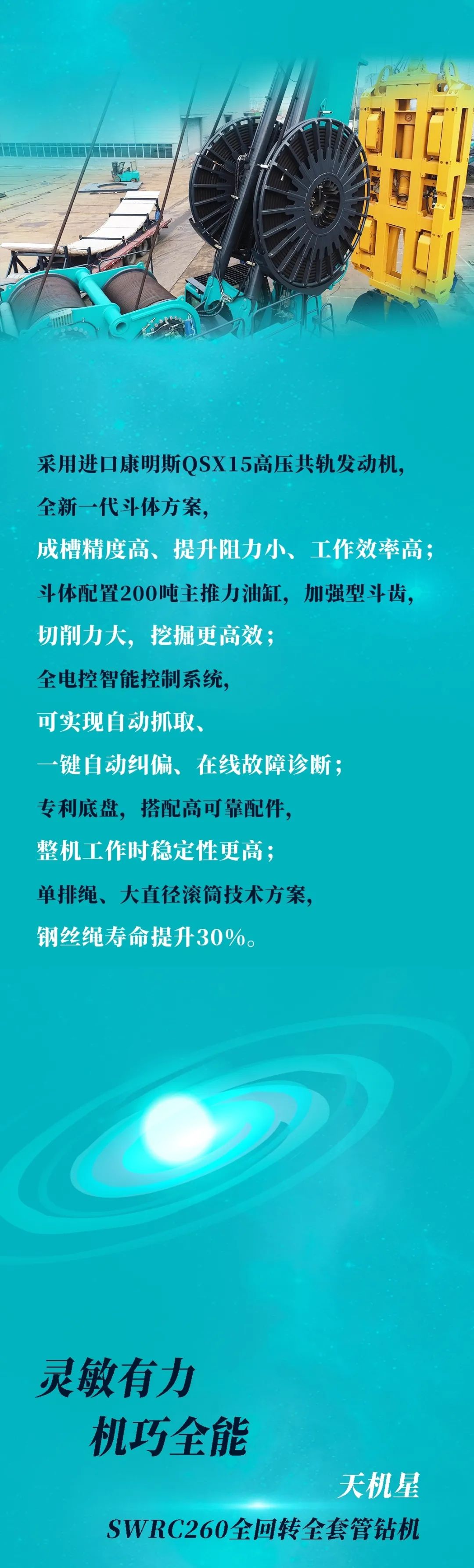 一图读懂 | ezweb易利娱乐平台智能地下工程装备四大“将星”产品荣耀来袭