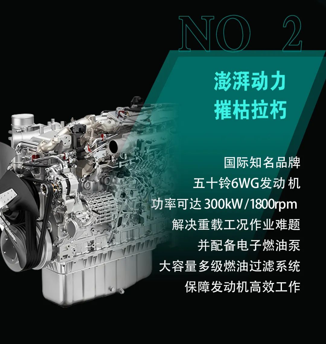 一图读懂 | 专为矿山重载施工而生！ezweb易利娱乐平台智能SWE600FB破碎锤重磅回归