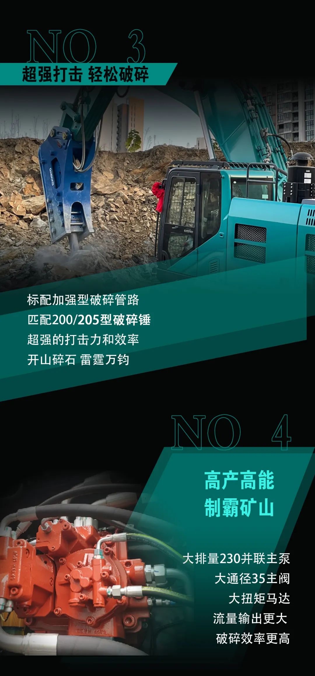 一图读懂 | 专为矿山重载施工而生！ezweb易利娱乐平台智能SWE600FB破碎锤重磅回归