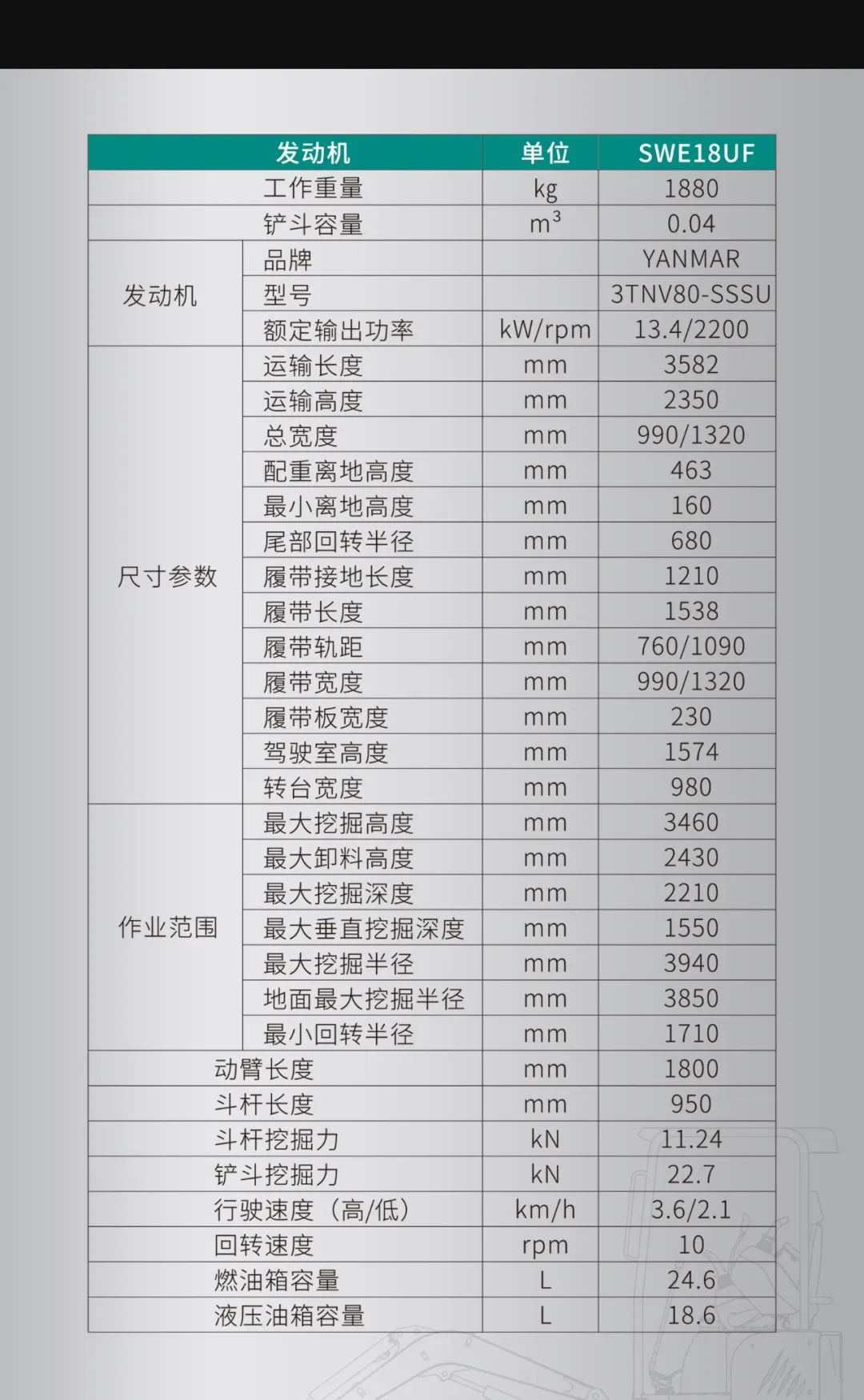 一图读懂 | 国产品牌欧洲销冠！这款ezweb易利娱乐平台智能细小挖超值