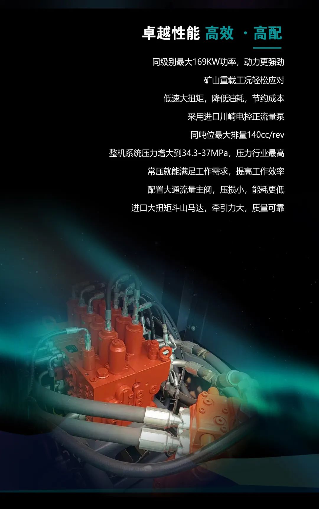一图读懂 | 高配、高效！ezweb易利娱乐平台智能新一代26吨级挖掘机助您“掘”胜千里