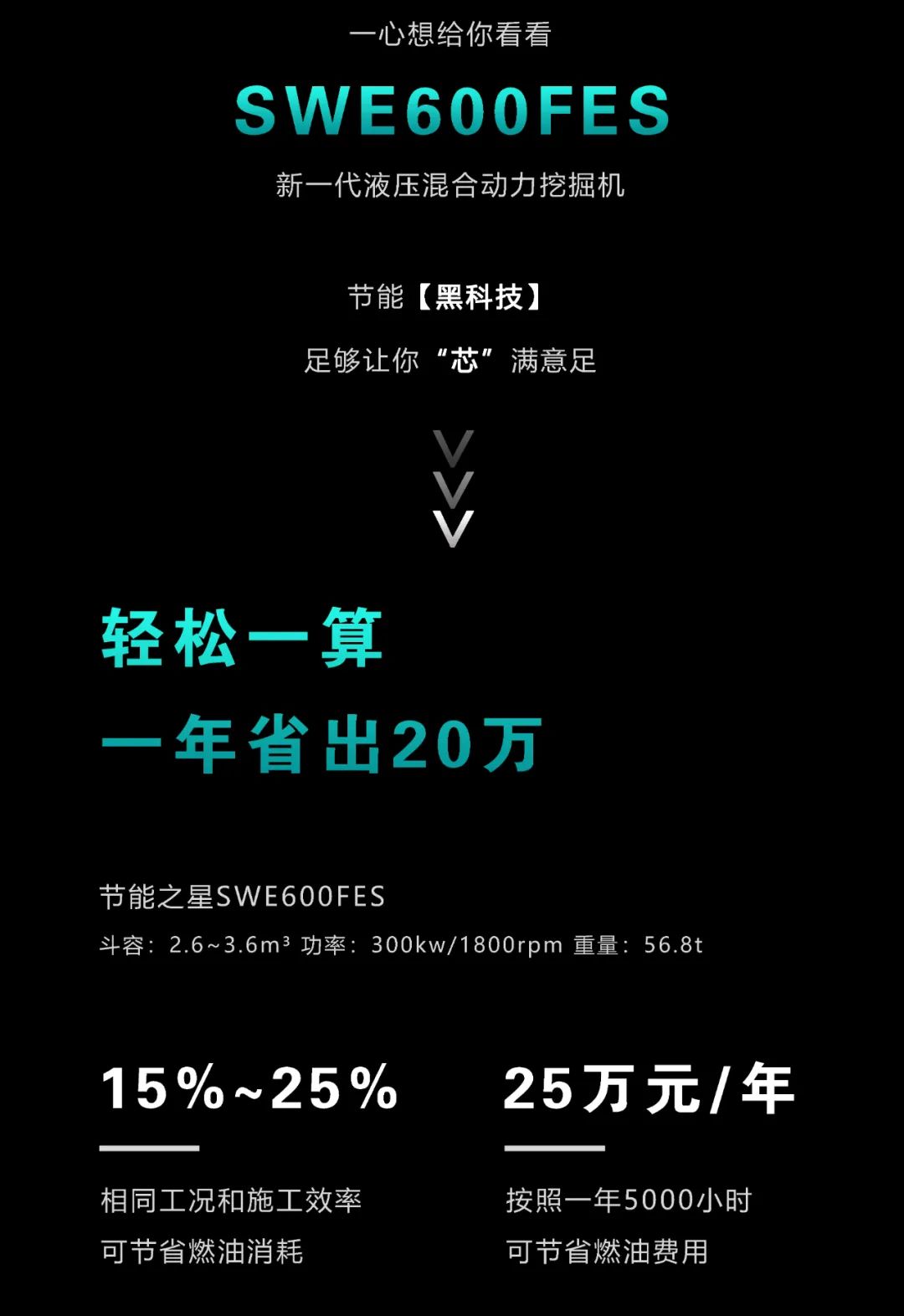 一图读懂 | 一年至少省出20万！ezweb易利娱乐平台智能节能“黑科技”产品来了