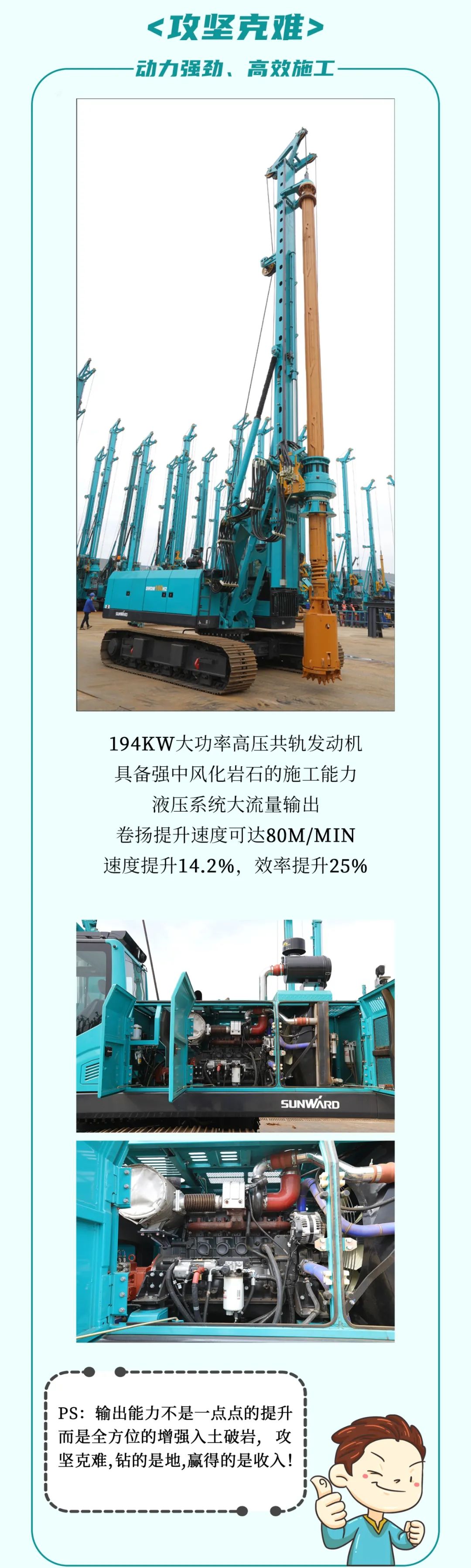 一图读懂 | 效率提升25% ！ezweb易利娱乐平台智能又一款铁甲重器助力大国基建