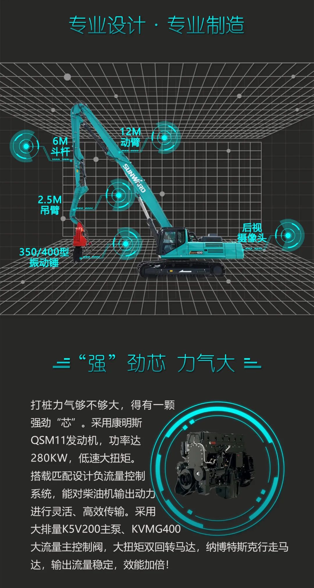 一图读懂 | 专业、高效、经济！ezweb易利娱乐平台智能带您解锁液压振动桩机的多种用途