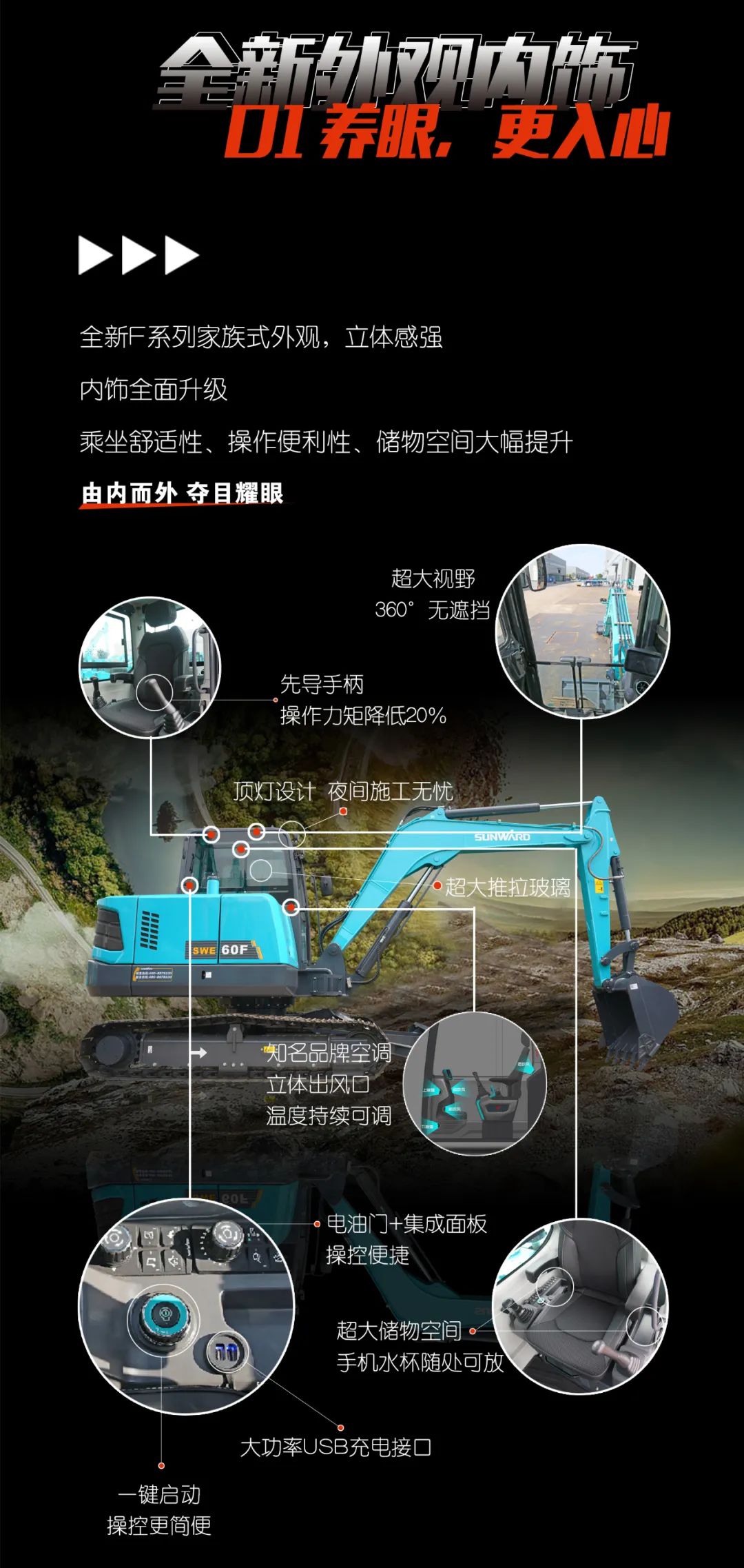 一图读懂 | 献礼七一 · ezweb易利娱乐平台智能SWE60F挖掘机低碳来袭