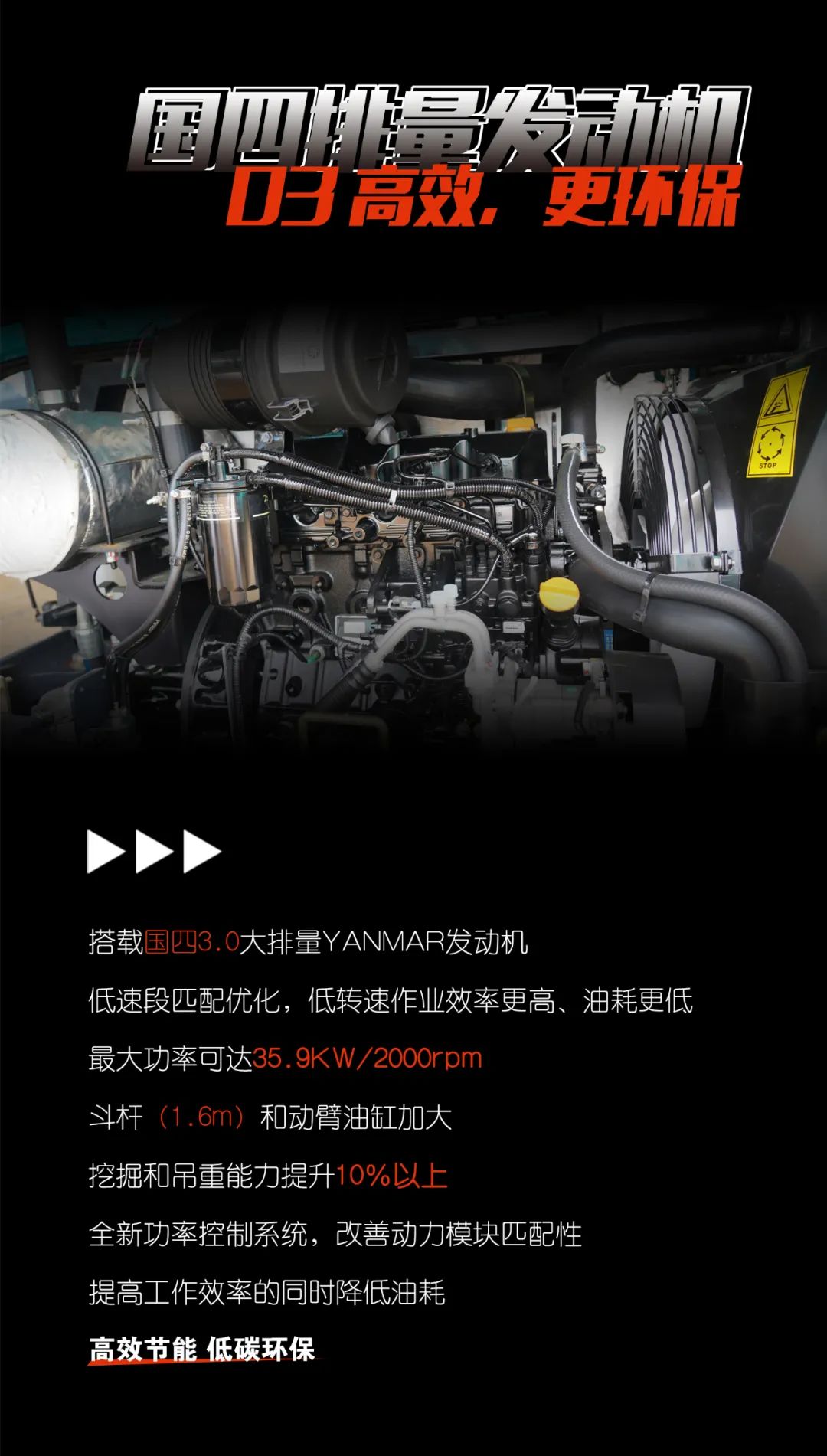 一图读懂 | 献礼七一 · ezweb易利娱乐平台智能SWE60F挖掘机低碳来袭