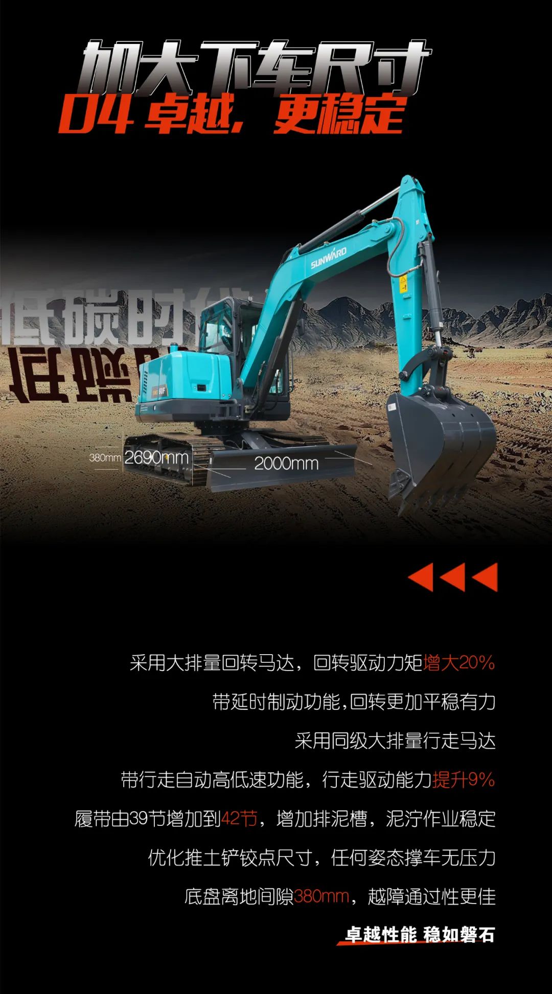 一图读懂 | 献礼七一 · ezweb易利娱乐平台智能SWE60F挖掘机低碳来袭