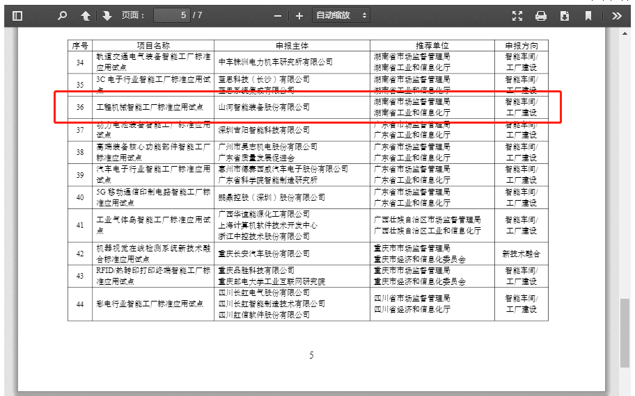 再获国家级认证！ezweb易利娱乐平台智能入选工信部“2022年度智能制造标准应用试点项目”