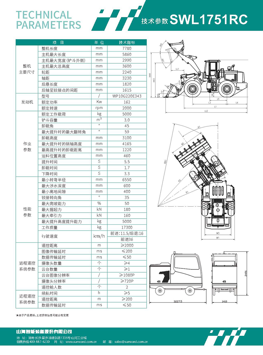 SWL1751RC ？芈质阶霸鼗