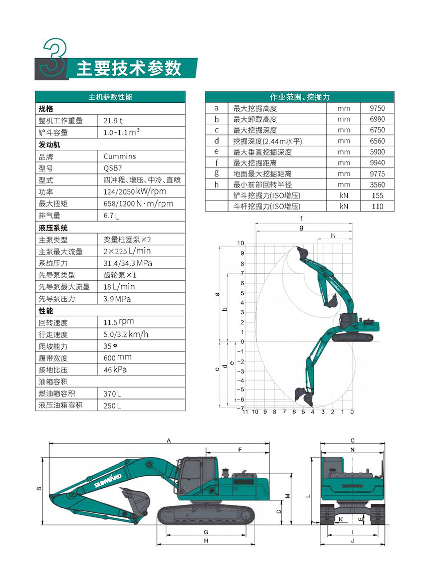 SWE215ERC ？赝诰蚧