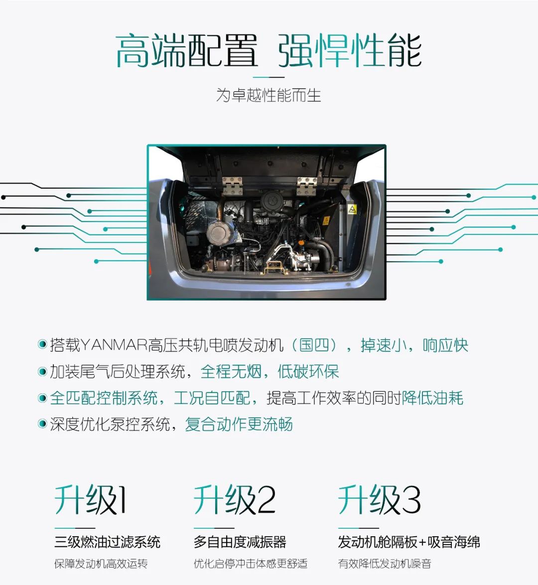 国四精品 | 都会建设哪家强？还得看ezweb易利娱乐平台智能小挖SWE85F