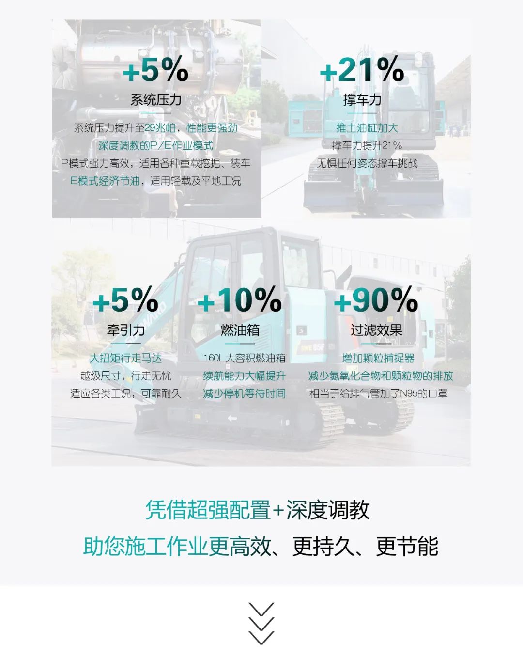 国四精品 | 都会建设哪家强？还得看ezweb易利娱乐平台智能小挖SWE85F