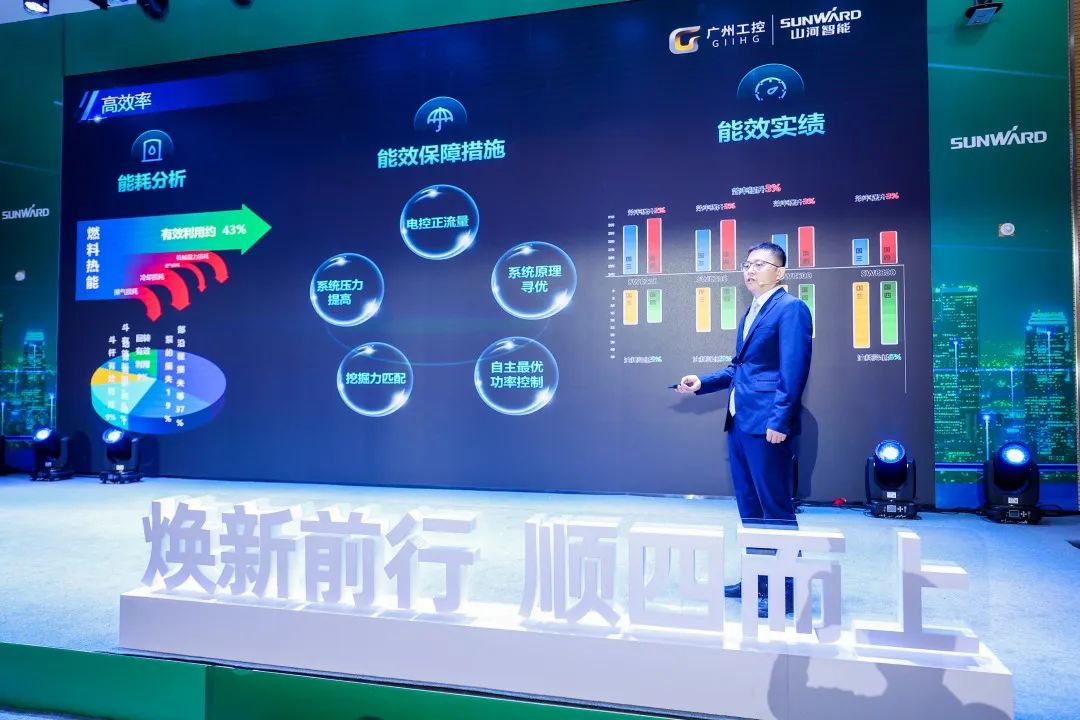 助力“双碳”目的！ezweb易利娱乐平台智能集中宣布F系列国四挖掘机