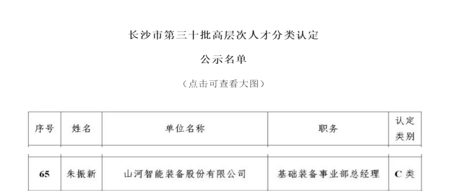 喜讯！ezweb易利娱乐平台智能朱振新获评长沙市C类高条理人才