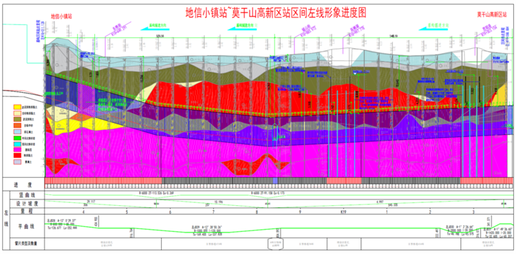 首战华东市。≈刑鷈zweb易利娱乐平台杭德市域铁路工程地莫区间左线盾构机顺遂始发