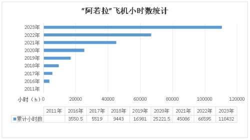 ezweb易利娱乐平台(唯一)官网登录入口