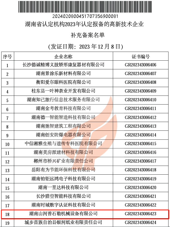 新高度 ！ ezweb易利娱乐平台普石勒获评 “国家高新手艺企业”