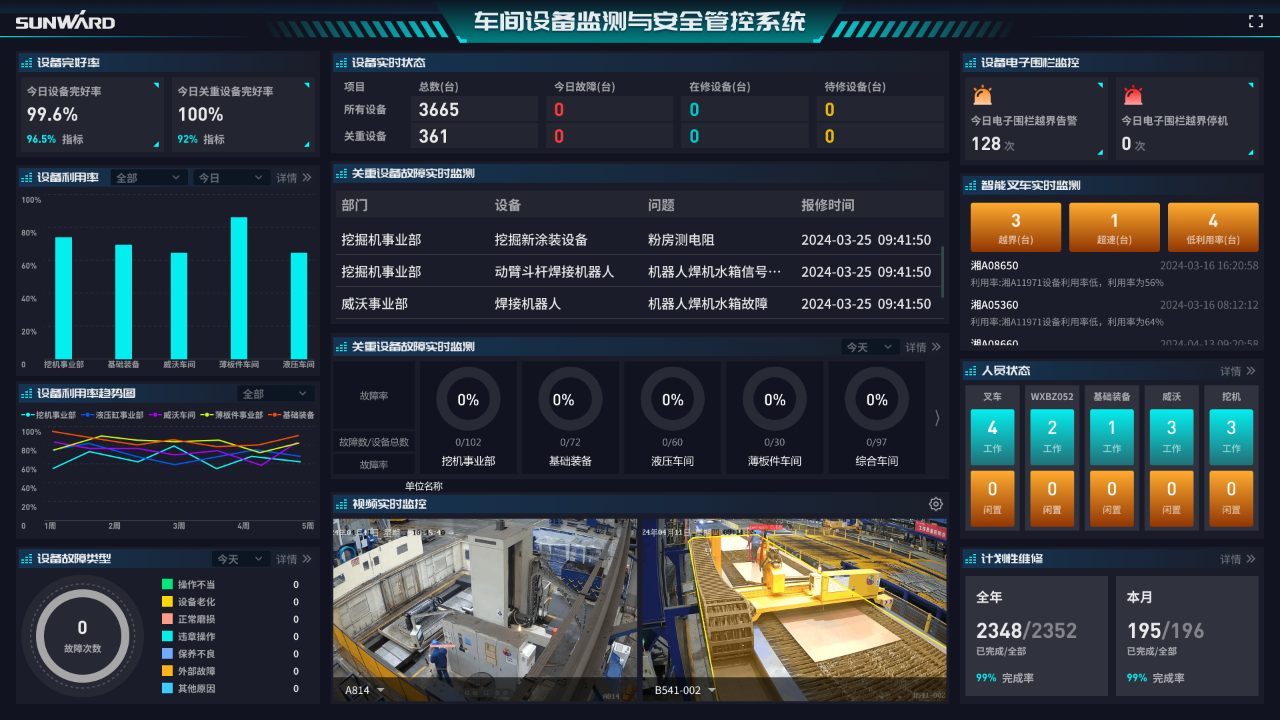 打造数字化转型“样板”！ezweb易利娱乐平台智能乐成入选《湖南省“智赋万企”十大应用场景典范案例》