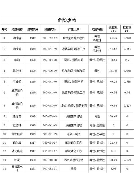 ezweb易利娱乐平台(唯一)官网登录入口