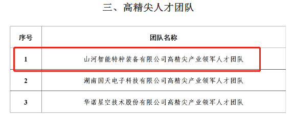 市级名单宣布！ezweb易利娱乐平台智能特种装备有限公司获批长沙市第六批高精尖工业领武士才团队！