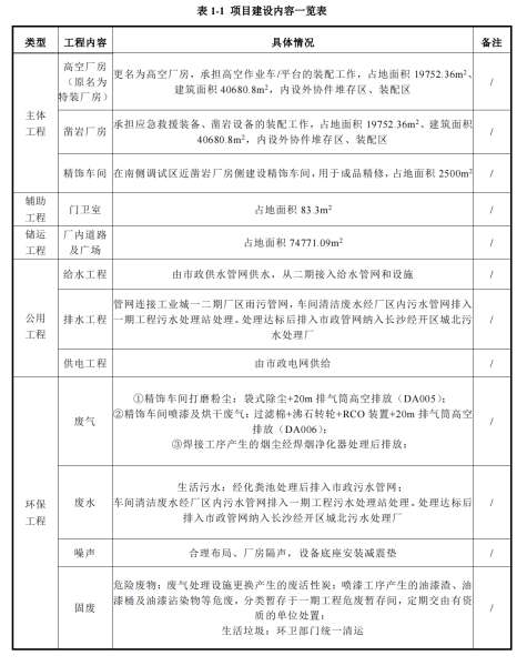 ezweb易利娱乐平台(唯一)官网登录入口