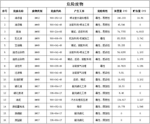 ezweb易利娱乐平台(唯一)官网登录入口