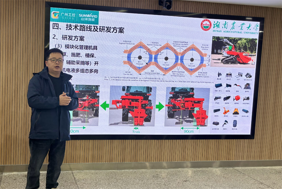 产学研深度融合！湖南农业大学&ezweb易利娱乐平台智能博士后开题审查会顺遂召开