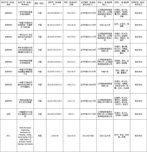 ezweb易利娱乐平台(唯一)官网登录入口