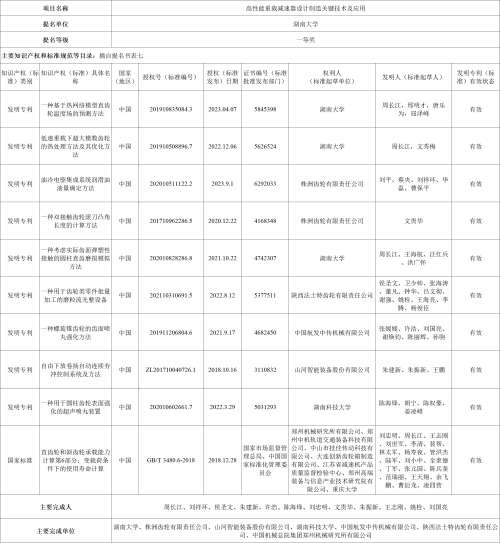 ezweb易利娱乐平台(唯一)官网登录入口